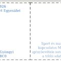 MEOESZ Sportkártya 2026