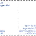 MEOESZ Sportkártya 2026