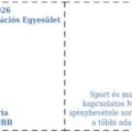 MEOESZ Sportkártya