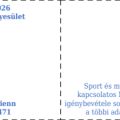 MEOESZ Sportkártya 2026
